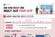 국토교통부, '남양주~잠실 27분', 8월 10일 별내선 개통