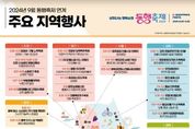 중소벤처기업부, 지역축제‧전통시장과 함께하는 동행축제, 지역경제 활성화 이끈다