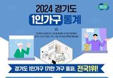 경기도 1인가구 171만 돌파. 도내 3집 중 1집은 혼자 산다