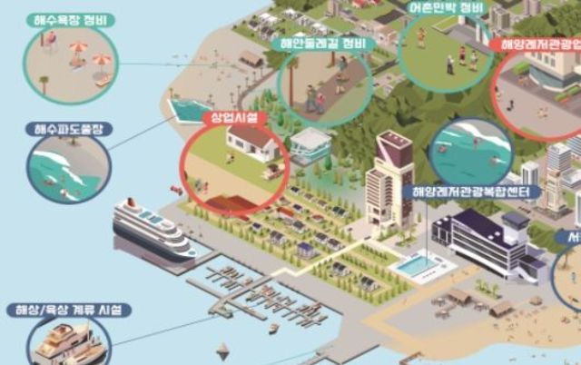 해양수산부, 해양관광 르네상스 시대 연다...복합해양레저관광도시 첫 공모결과 발표