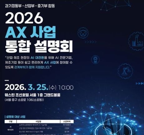 과기정통-산업-중기부, AX 사업 통합 공고를 통해 기업의 사업 편의를 제고한다