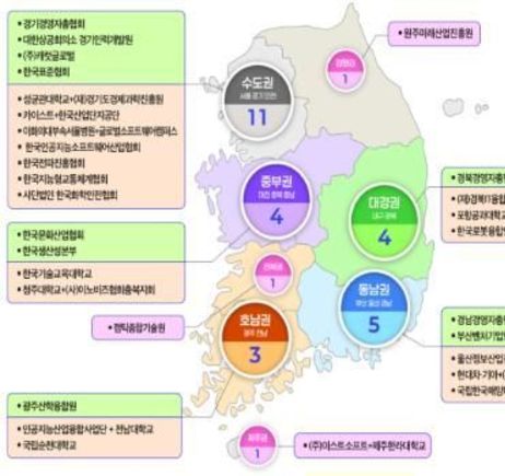 고용노동부, 전국 어디서나 인공지능(AI) 훈련 30개 인공지능(AI) 훈련지원센터 선정