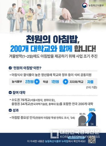 농림축산식품부