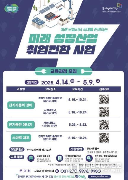 「2025년 미래 성장산업 취업전환 사업」 협력기관 교육생 모집 포스터.